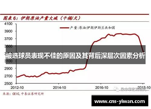 被选球员表现不佳的原因及其背后深层次因素分析