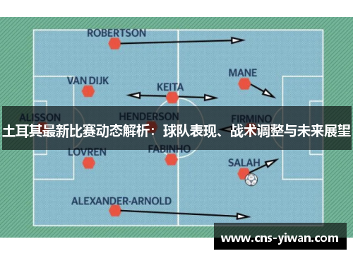 土耳其最新比赛动态解析:球队表现、战术调整与未来展望 土耳其最新比赛动态解析:球队表现、战术调整与未来展望