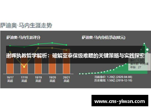 谢晖执教哲学解析：破解亚泰保级难题的关键策略与实践探索