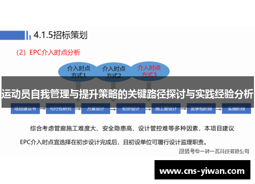 运动员自我管理与提升策略的关键路径探讨与实践经验分析 运动员自我管理与提升策略的关键路径探讨与实践经验分析