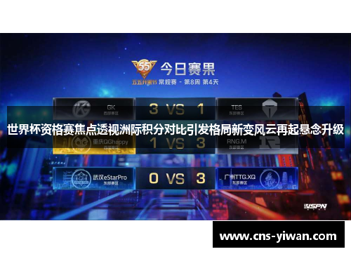 世界杯资格赛焦点透视洲际积分对比引发格局新变风云再起悬念升级