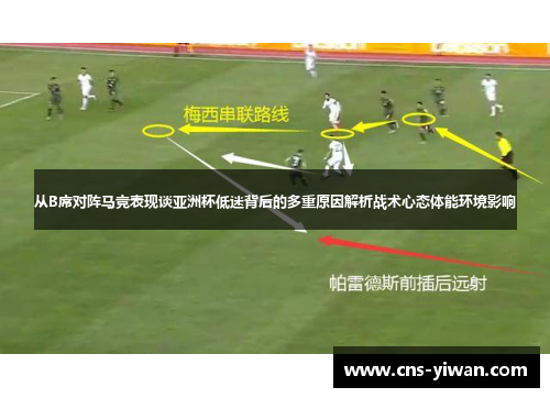 从B席对阵马竞表现谈亚洲杯低迷背后的多重原因解析战术心态体能环境影响 从B席对阵马竞表现谈亚洲杯低迷背后的多重原因解析战术心态体能环境影响