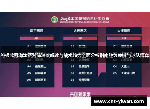 终极欧冠淘汰赛对阵深度解读与战术趋势全面分析指南胜负关键与球队博弈