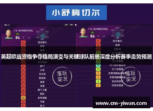 英超欧战资格争夺格局演变与关键球队前景深度分析赛季走势预测